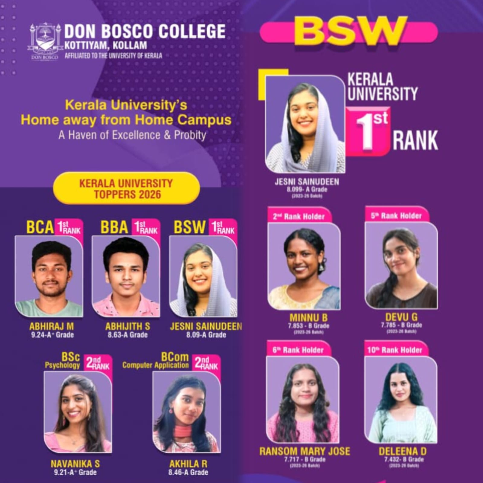 Don Bosco Missions, Bangalore-California
